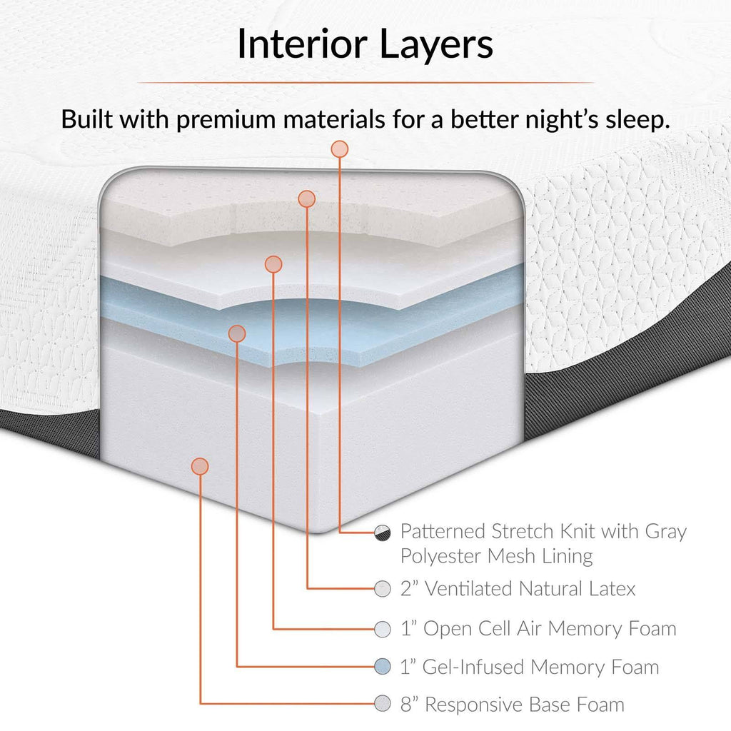 12x22 Queen Memory Foam Mattress W762869