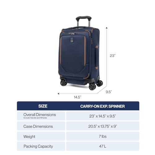 Lightweight Softside Expandable Carry on Luggage, 8 Wheel Spinner Suitcase, Compact Carry On 20-Inch, Patriot Blue L839