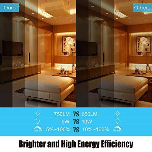 6 Pack 4 inch Ultra-Thin LED Recessed Ceiling Light Q21497