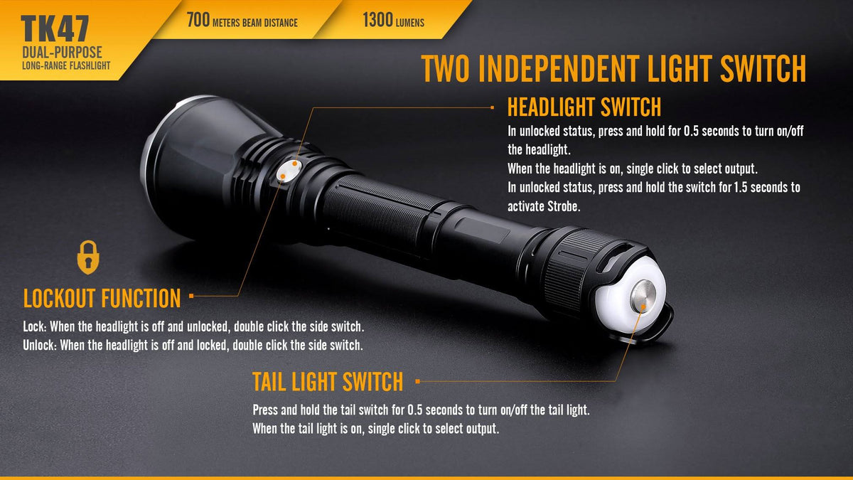 Black LED Flashlight P4546