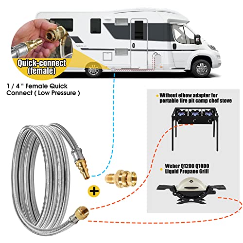 12FT Stainless Steel Quick Connect Propane Hose X471568