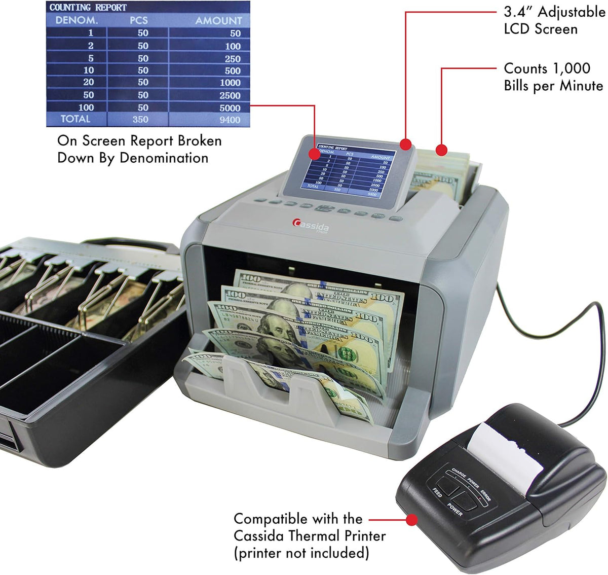 Money Counter Machine Mixed Denomination B831