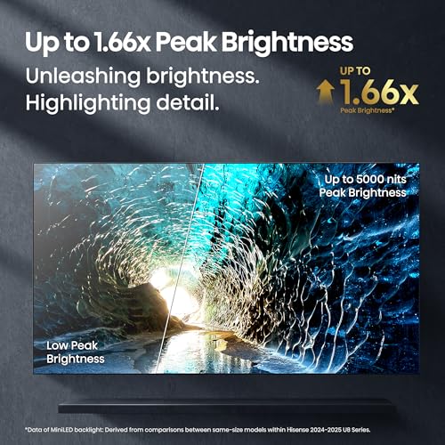 55" Mini-LED ULED 4K UHD Google Smart TV, QLED, Native 165Hz, HDR10+, Dolby Vision IQ, Atmos, IMAX Enhanced H58662