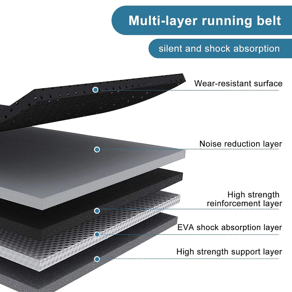 Folding Treadmill with Incline 1.5 HP K478