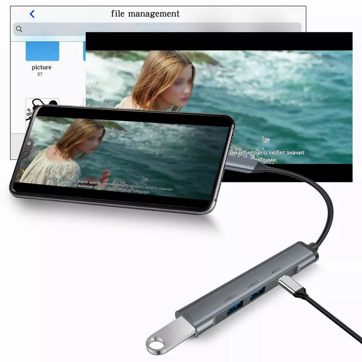 USB-C Adapter 4-in-1 Hub PD Charger USB Splitter F480