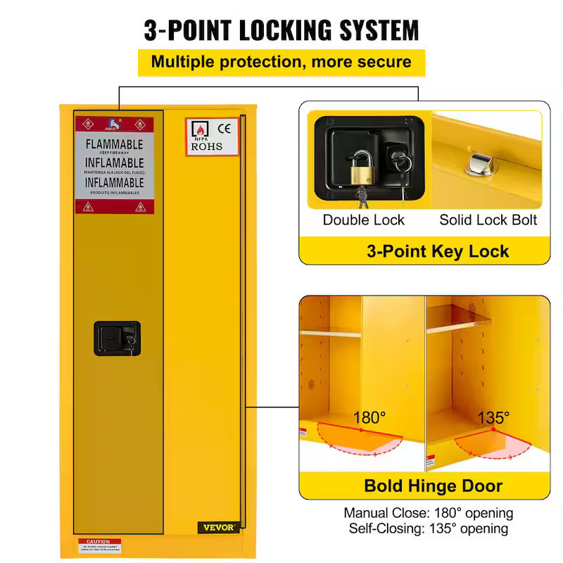 Yellow Galvanized Steel Safety Cabinet G222655