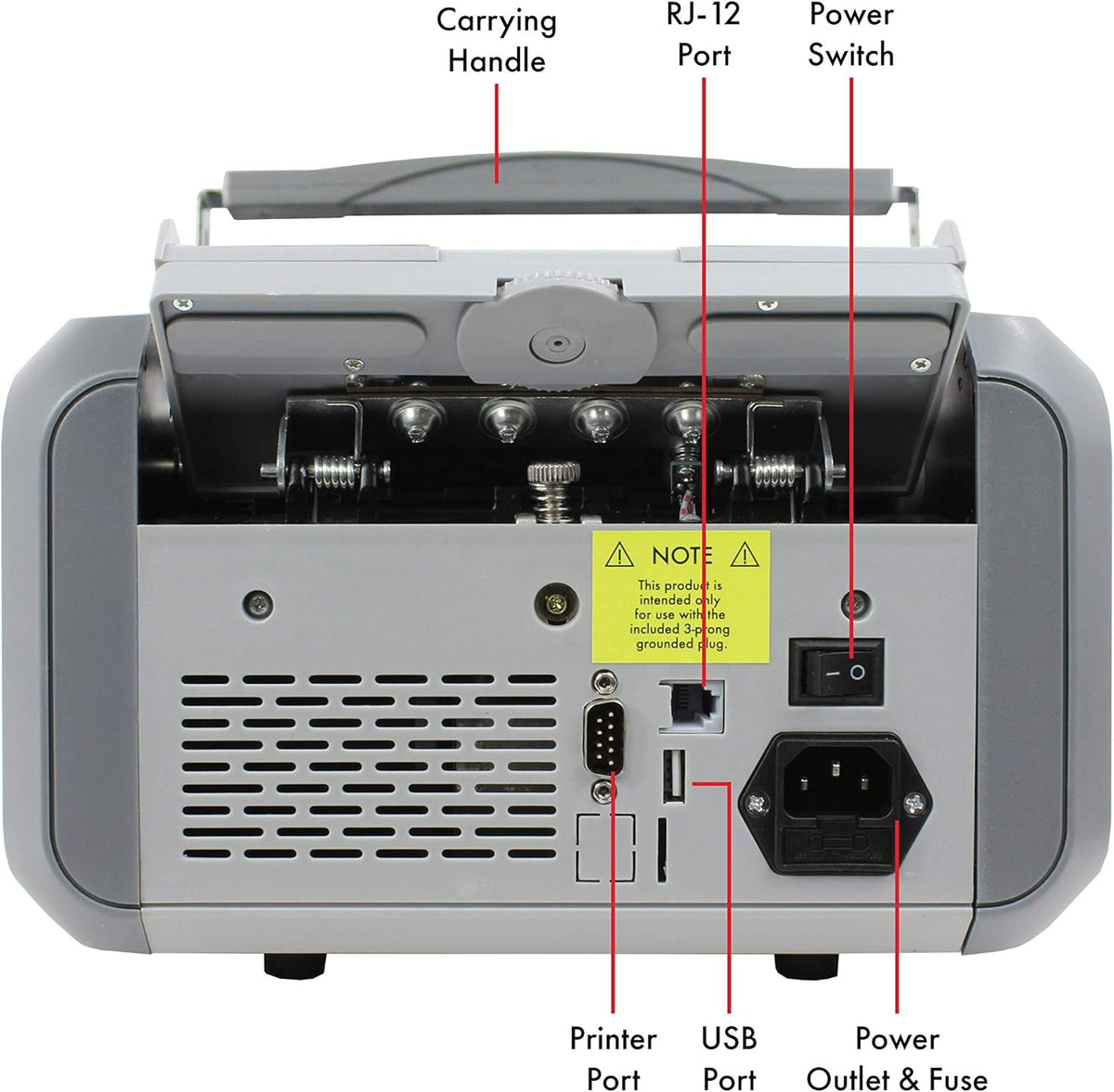Money Counter Machine Mixed Denomination B831