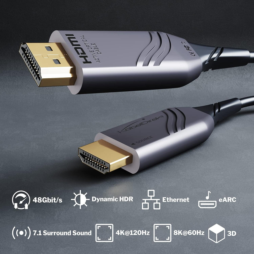 30ft 8K HDMI 2.1 Optical Ultra High Speed HDMI Cable, Gray/Black, Pack of 2 L396