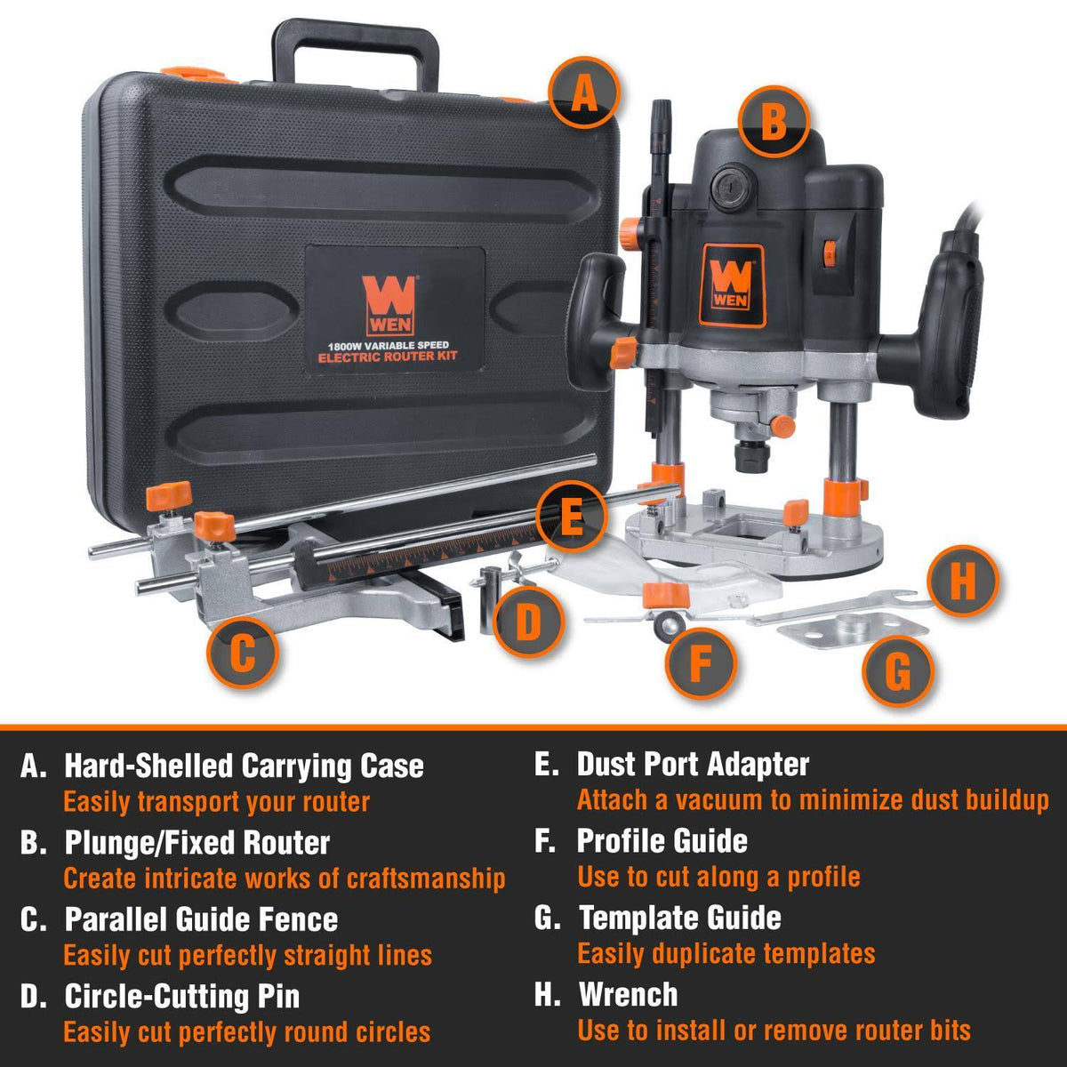 Variable Speed Plunge Woodworking Router Kit with Carrying Case & Edge Guide J984