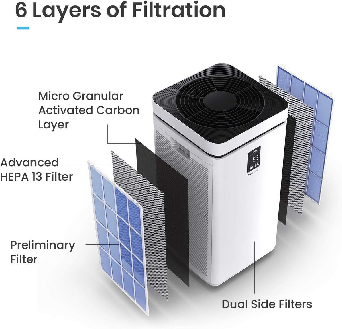 Large Air Purifier True HEPA H13 Filter X183629