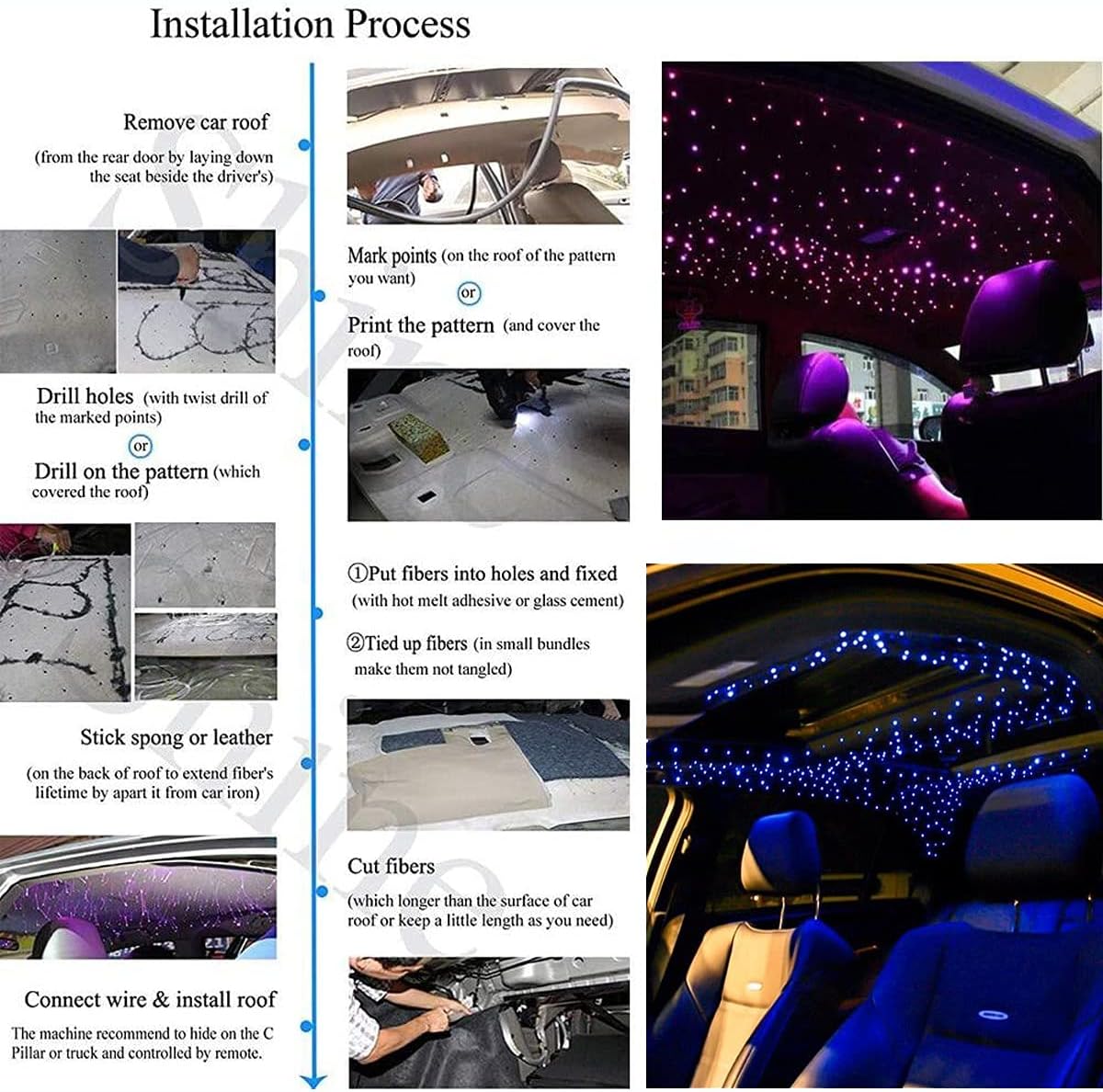 Bluetooth RGBW LED Fiber Optic Star Ceiling Light Kit S124