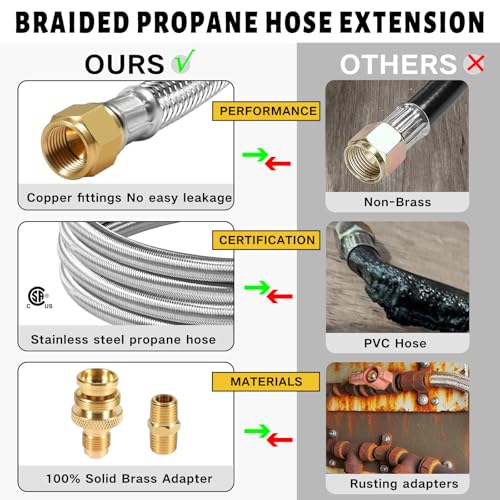 12FT Stainless Steel Quick Connect Propane Hose X471568