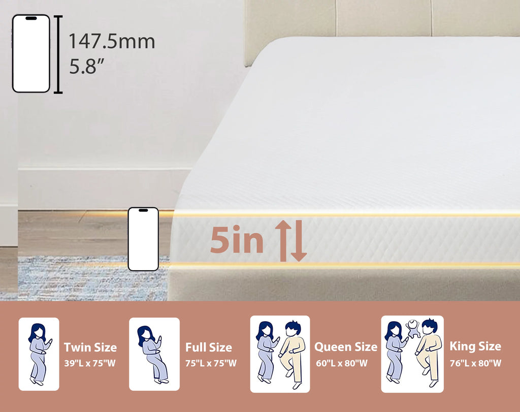 5 Inch Gel Memory Foam Twin Mattress S614