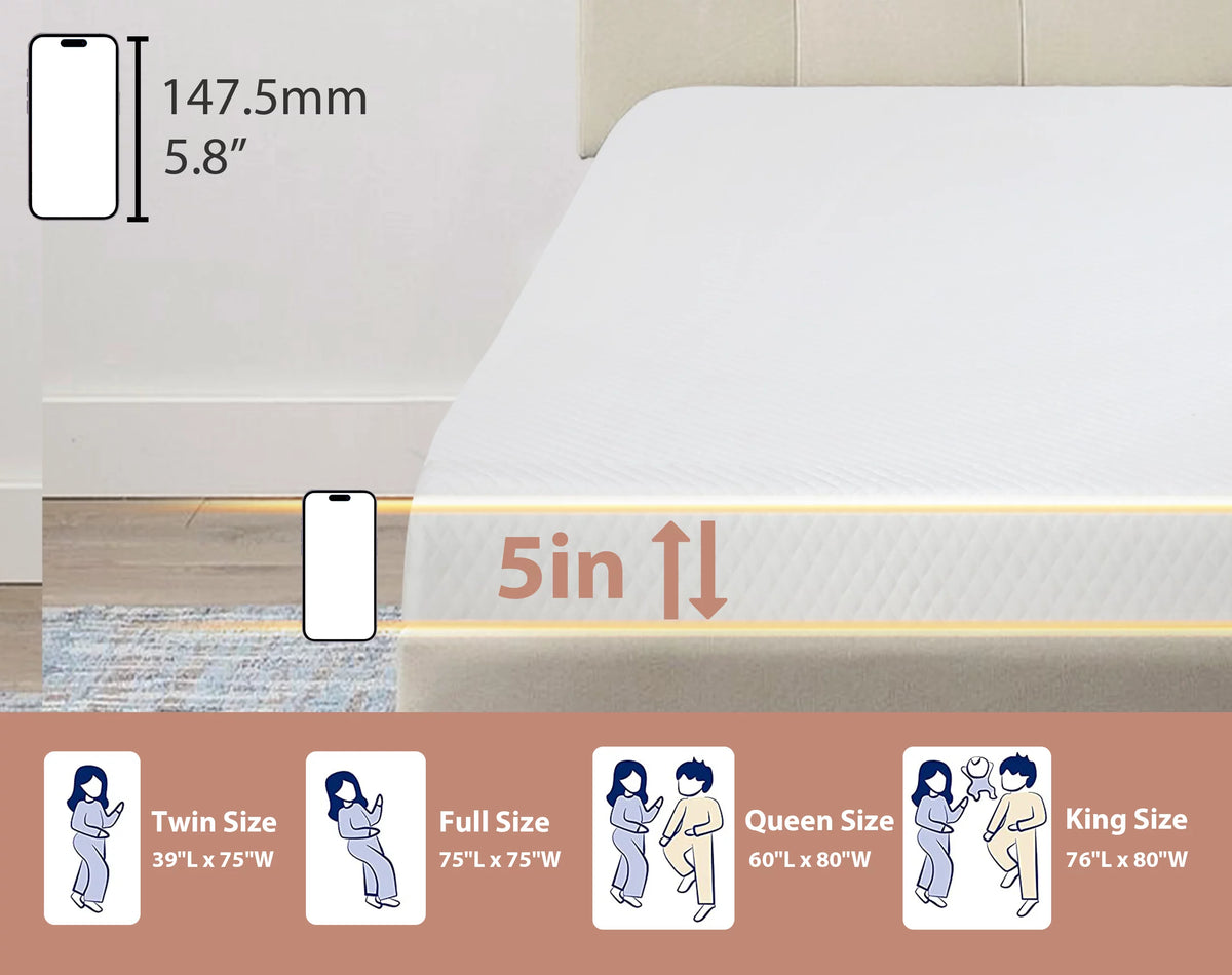 5 Inch Gel Memory Foam Twin Mattress S614