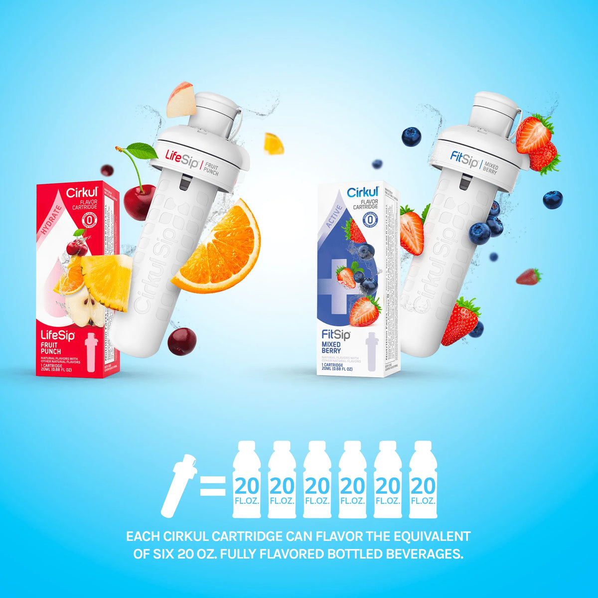 22oz Plastic Water Bottle Starter Kit with Blue Lid and 2 Flavor Cartridges H26967
