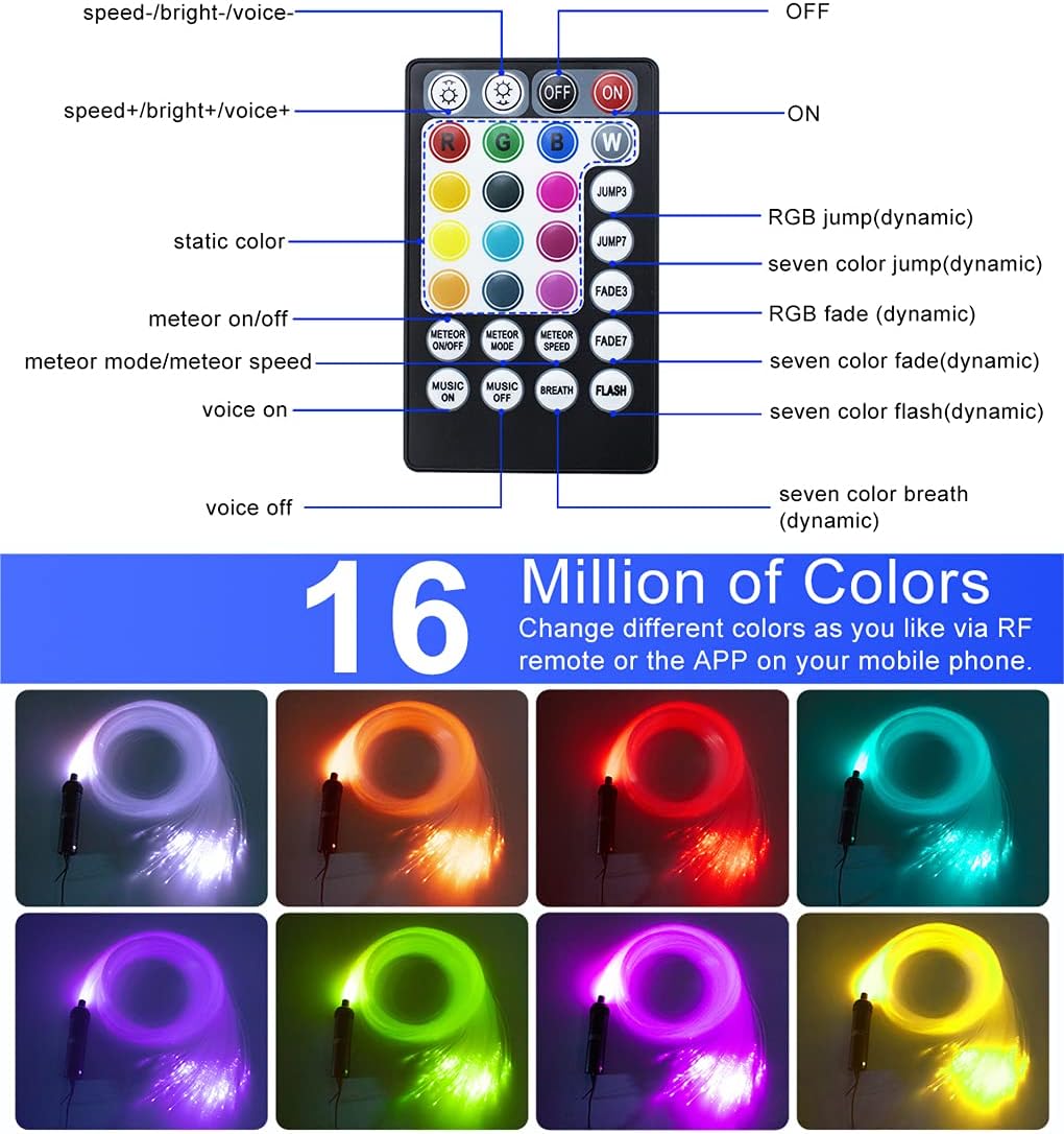 Bluetooth RGBW LED Fiber Optic Star Ceiling Light Kit S124