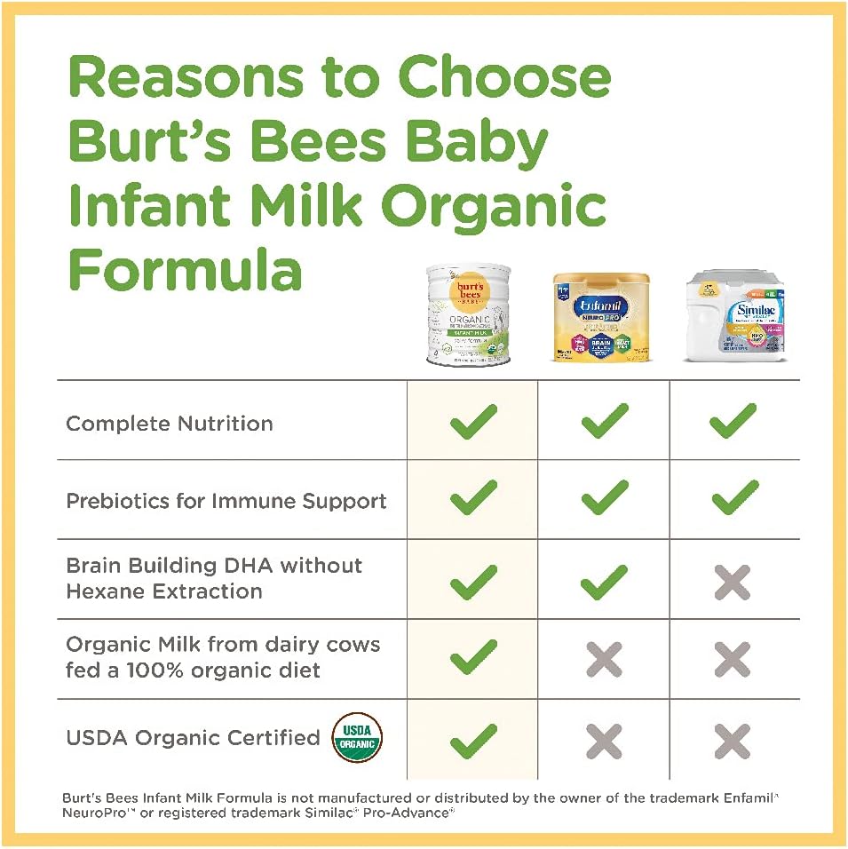 Organic Baby Formula with Iron, Milk-Based Powder, 34 Ounce Pack of 2 W54542