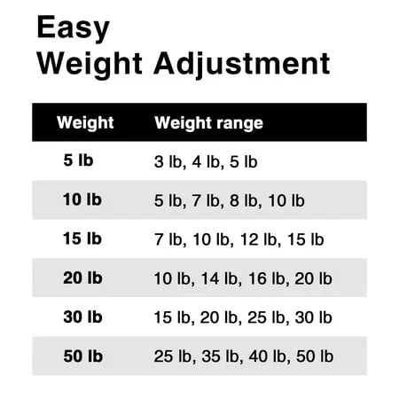 Adjustable Dumbbells Pair Steel Weight Set with Foam Handle Z53705