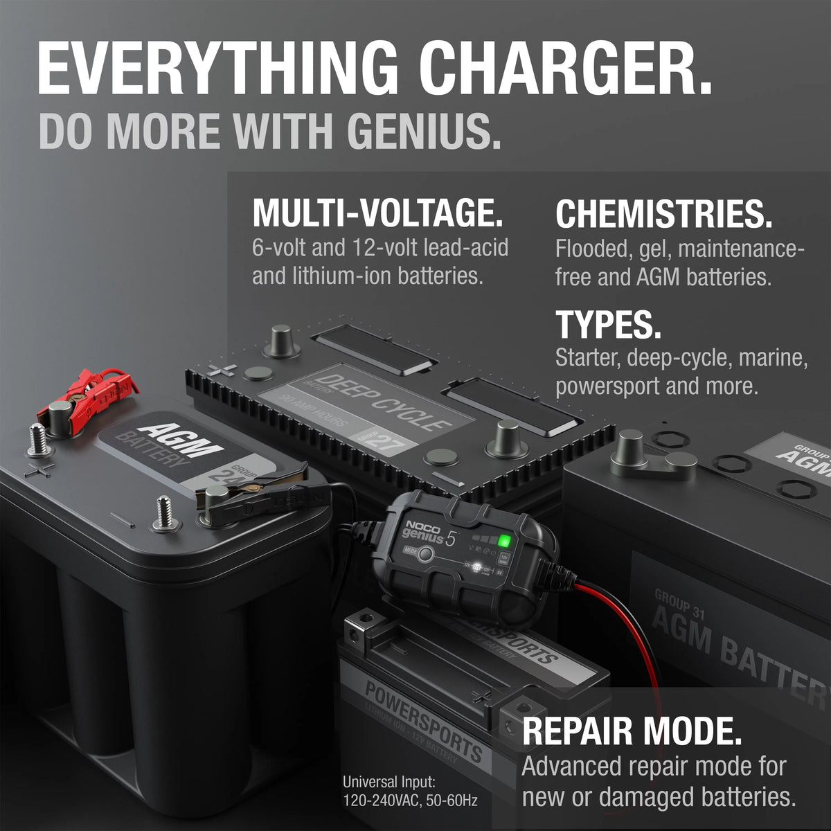 6V/12V 5A Smart Battery Charger and Maintainer J53101