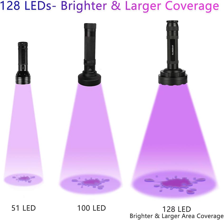 128 LED UV Flashlight, Pack of 2 P8274