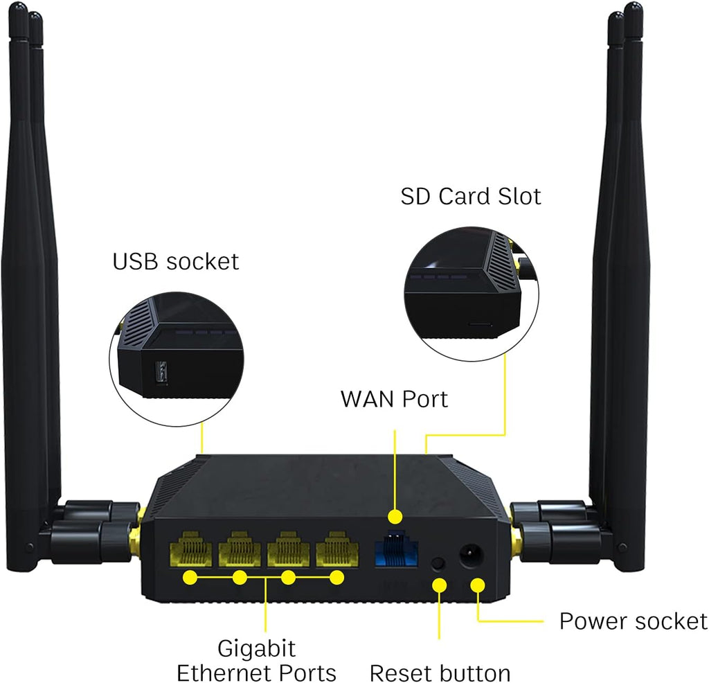 4G LTE Wireless Router 300Mbps Cat4 WiFi Router with SIM Card Slot O85230