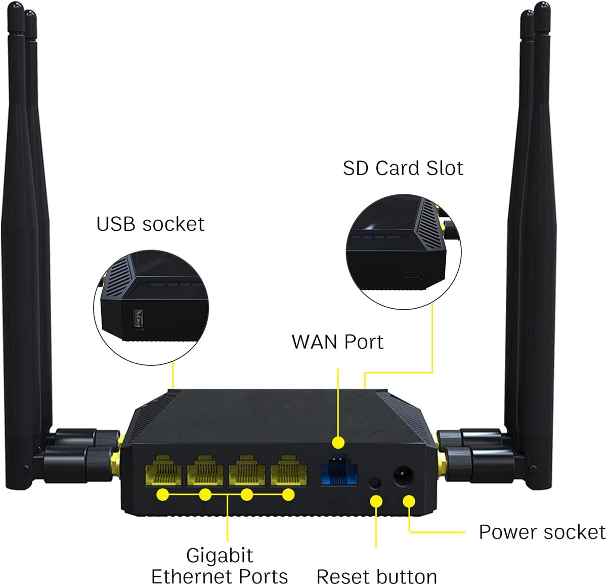 4G LTE Wireless Router 300Mbps Cat4 WiFi Router with SIM Card Slot O85230
