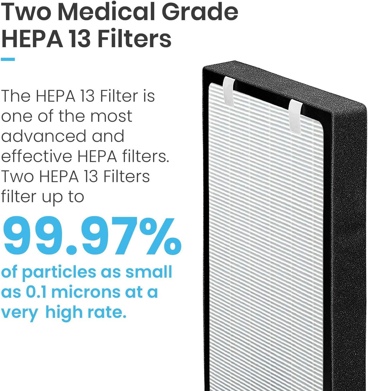 Large Air Purifier True HEPA H13 Filter X183629