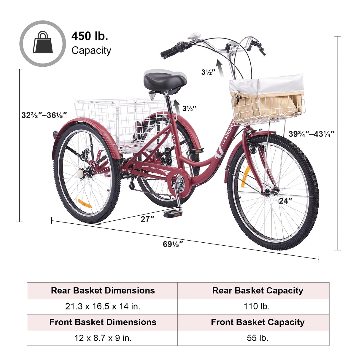 24 Inch 7 Speed Adult Trike with Adjustable Seat and 2 Baskets Matte Gray C14467