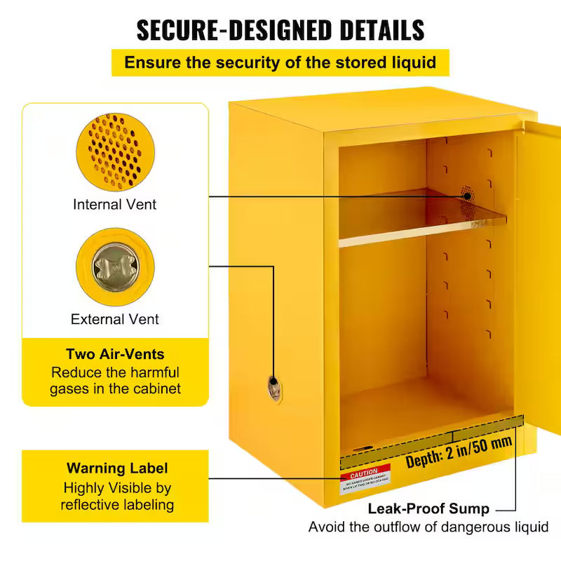 Yellow Galvanized Steel Safety Cabinet G222655