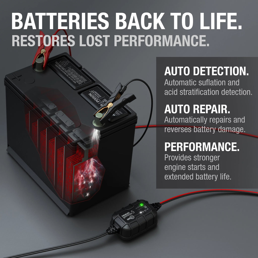 6V/12V 5A Smart Battery Charger and Maintainer J53101
