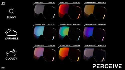 Cylindrical Perceive Lens W205682
