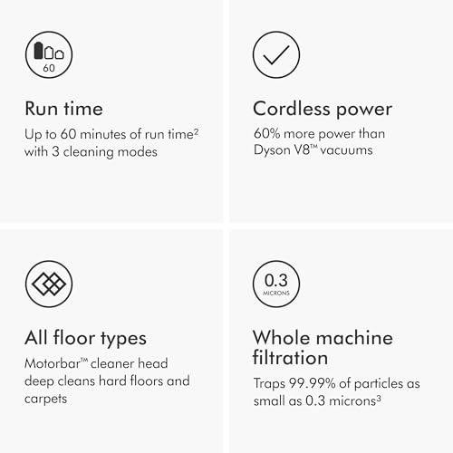 Cordless Vacuum S2580