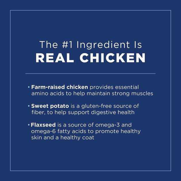 Limited Ingredient Diets Dog Food L6047