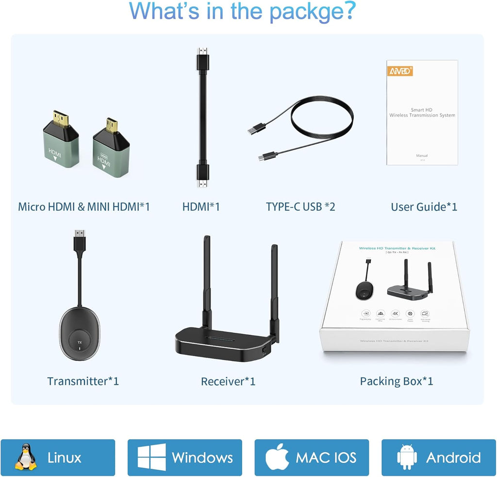 Wireless HDMI Receiver M611