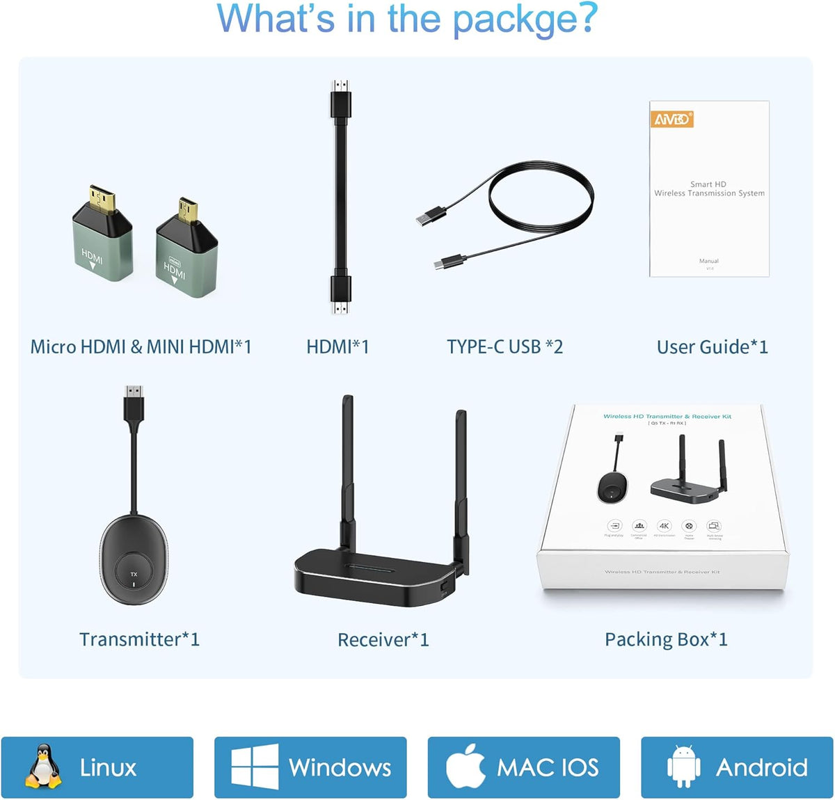 Wireless HDMI Receiver M611