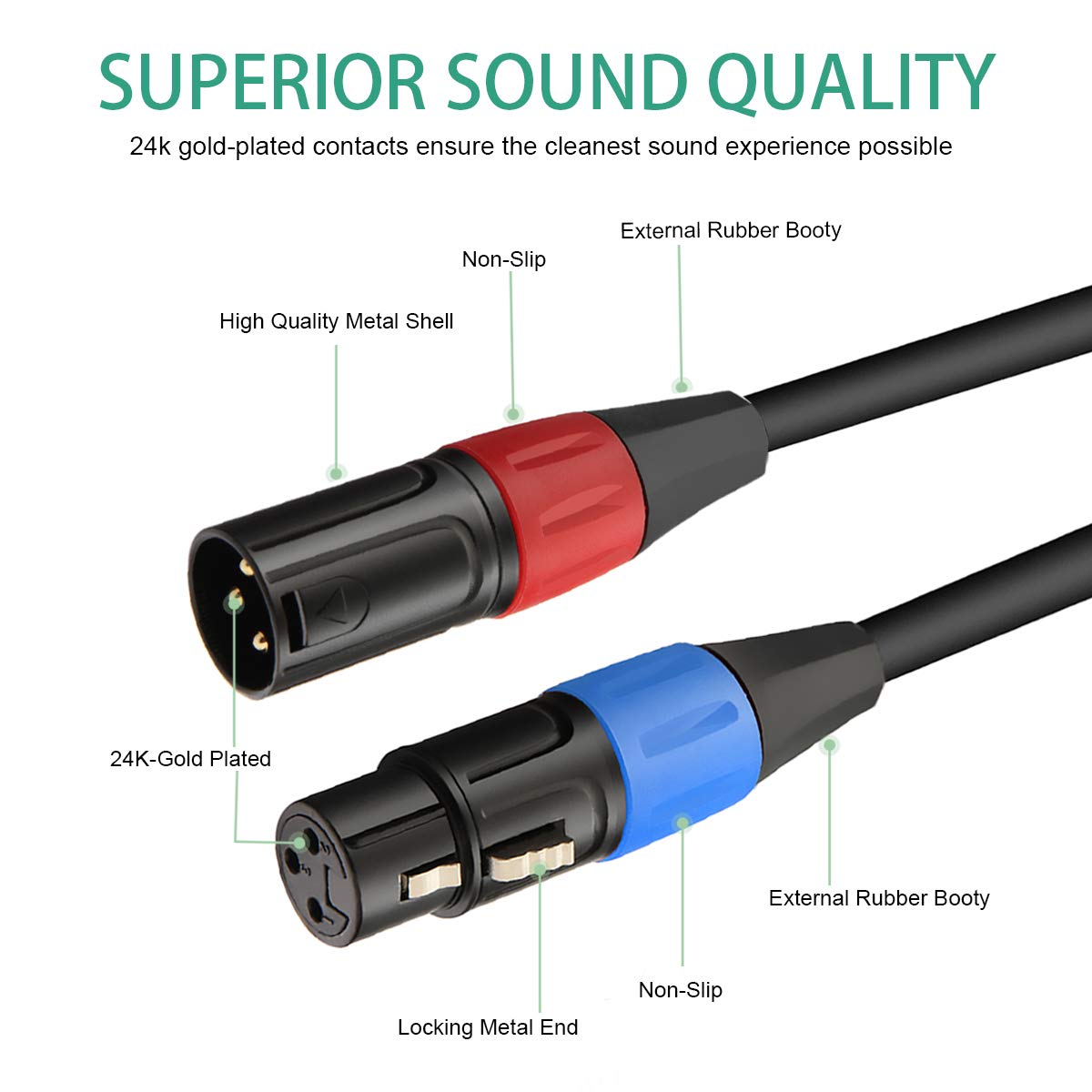 XLR Y-Cable 2 Female to 1 Male 1.6ft B616