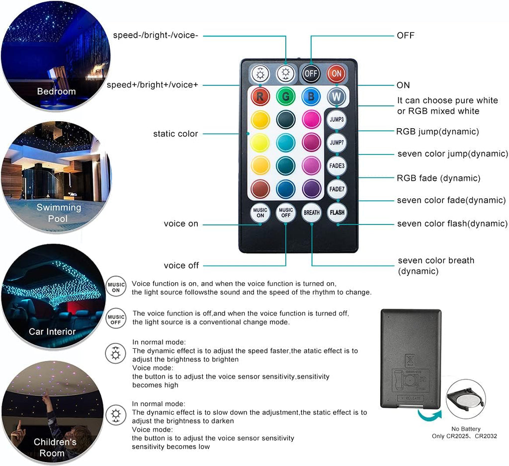 Bluetooth RGBW LED Fiber Optic Star Ceiling Light Kit S124