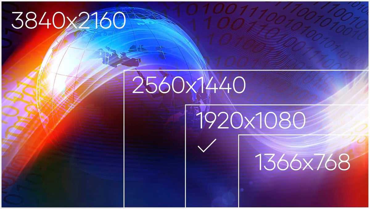 FHD 40pin 144Hz IPS LCD LED Display X8989