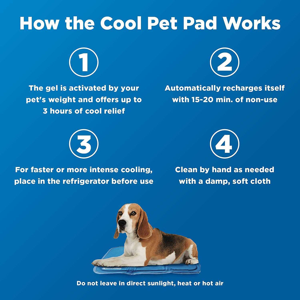 Sage Gray Self Cooling Pet Pad R74098