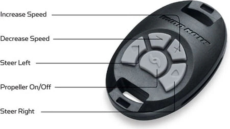 CoPilot System PowerDrive V2 F400
