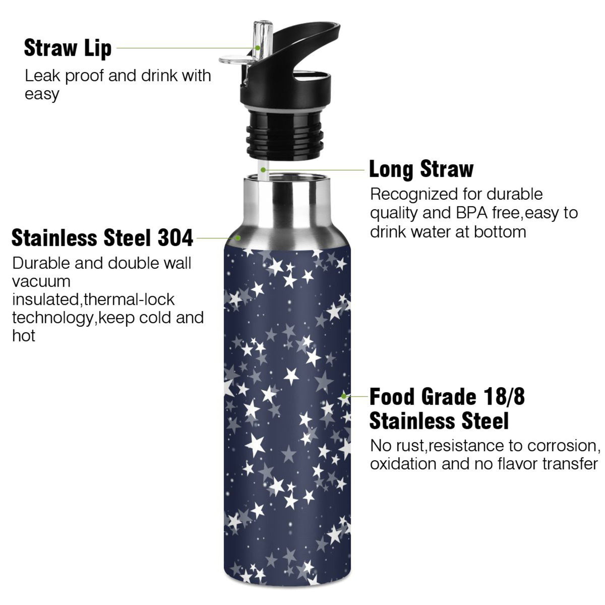 Navy Stainless Steel Insulated Water Bottle with Straw Lid Q2094