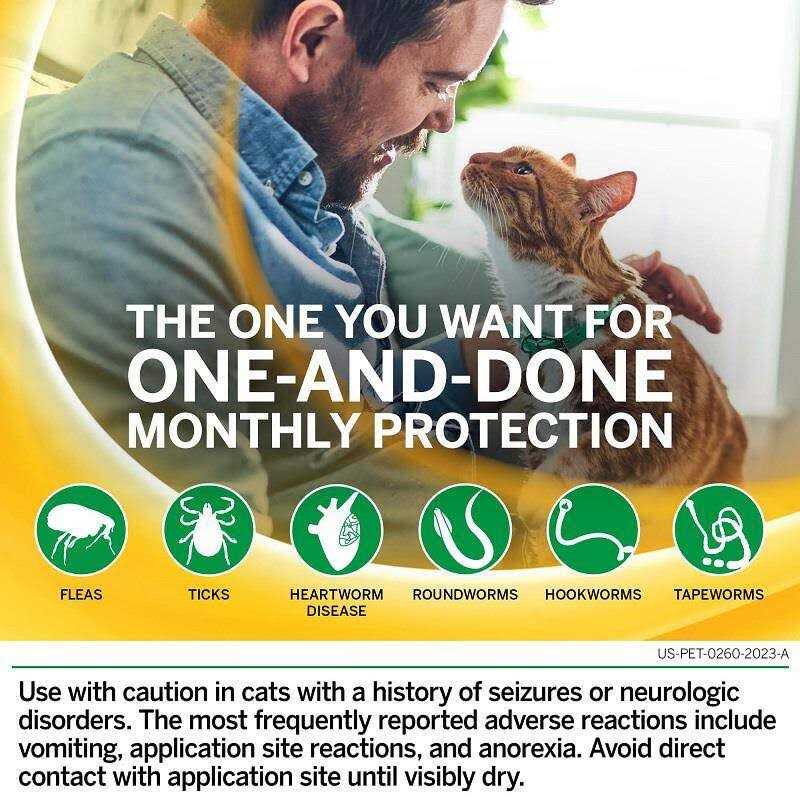 Topical for Cats R59486