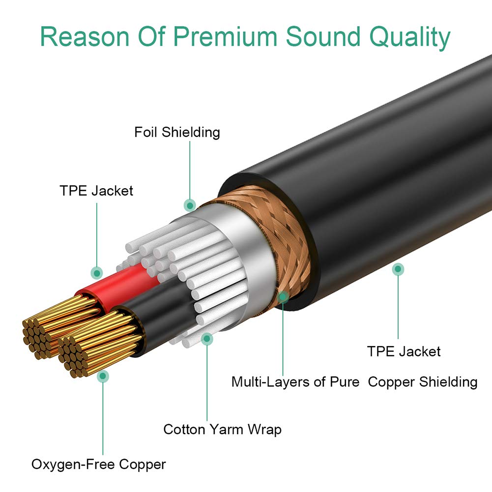 XLR Y-Cable 2 Female to 1 Male 1.6ft B616