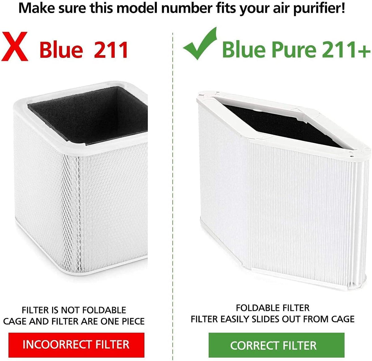 2 Pack Activated Carbon Replacement Filter for Blue Pure 211 Air Purifier A167