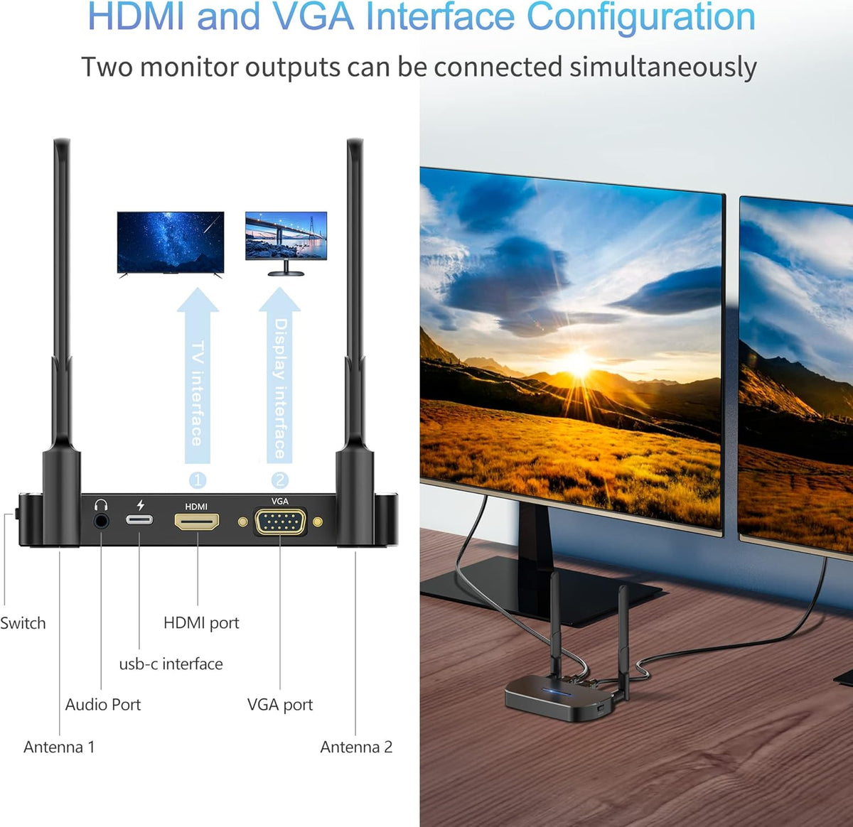 Wireless HDMI Receiver M611