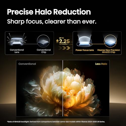 55" Mini-LED ULED 4K UHD Google Smart TV, QLED, Native 165Hz, HDR10+, Dolby Vision IQ, Atmos, IMAX Enhanced H58662