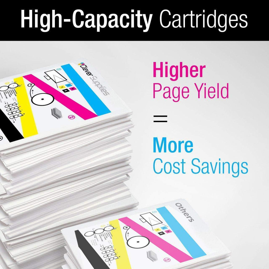 Compatible Toner Cartridge 4 Color Set P25711