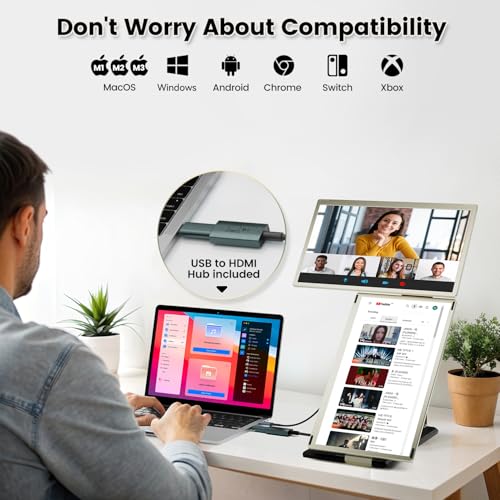 15.6" Portable Monitor with 120% sRGB, FHD IPS & 235° Rotation C645