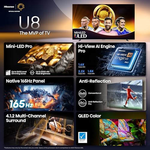 55" Mini-LED ULED 4K UHD Google Smart TV, QLED, Native 165Hz, HDR10+, Dolby Vision IQ, Atmos, IMAX Enhanced H58662