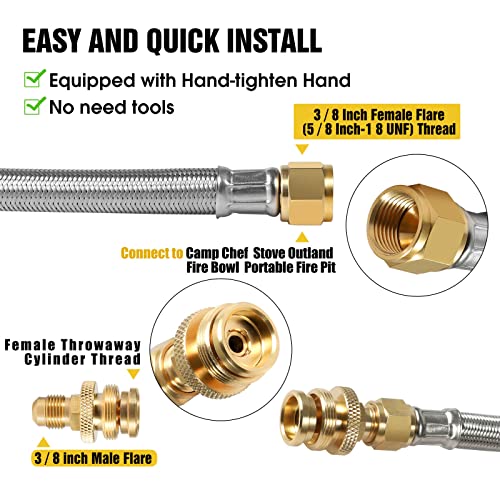 12FT Stainless Steel Quick Connect Propane Hose X471568